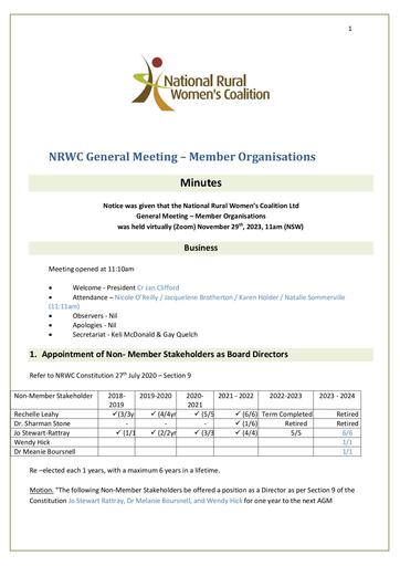 FINAL NRWC Gereral Meeting Member Org 29 November 2023