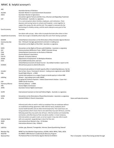 NRWC Acronyms